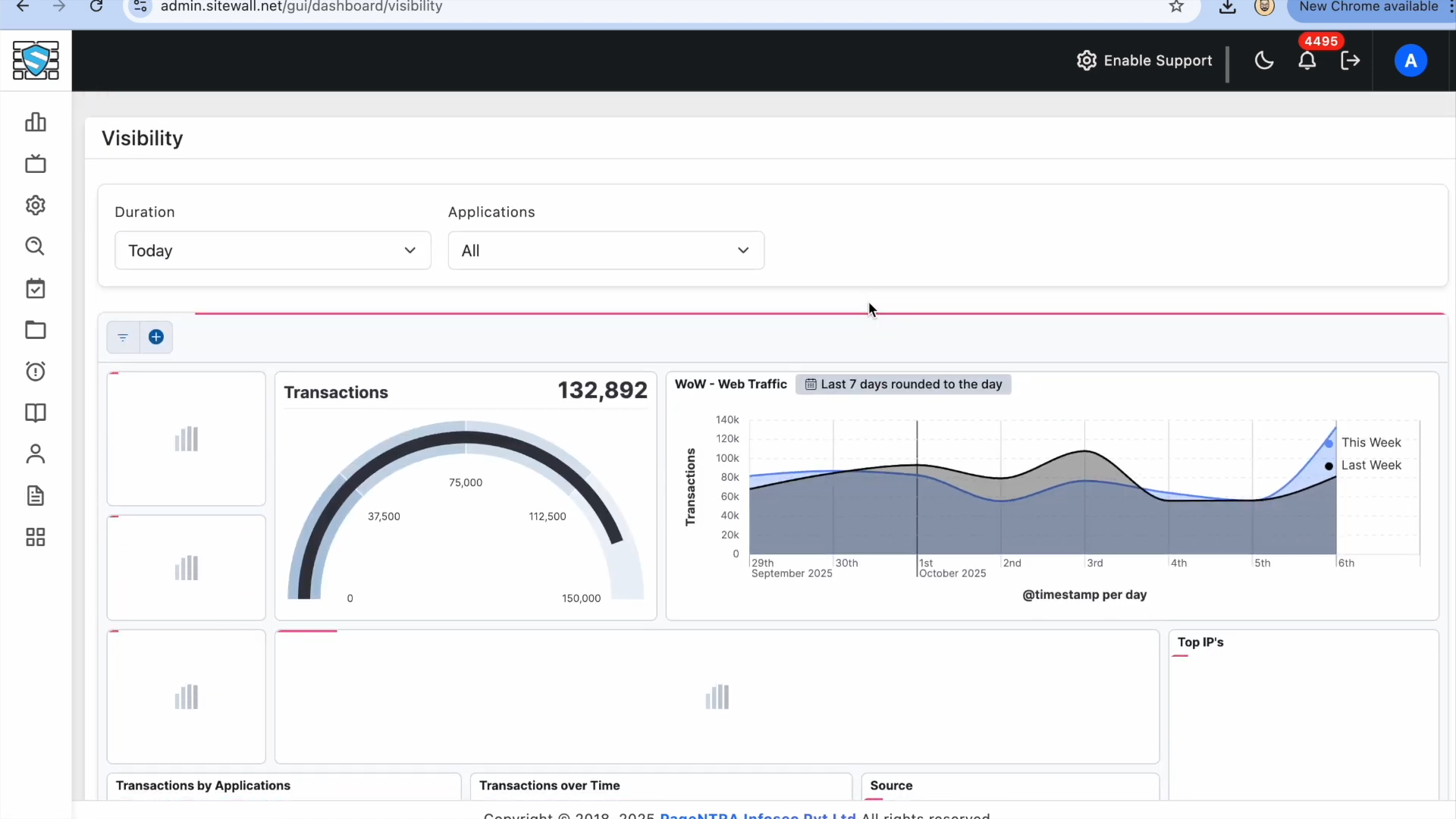 Visibility Dashboard preview