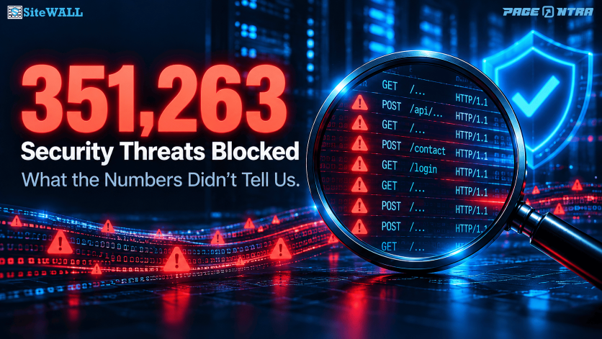351,263 Security Threats Blocked. What the Numbers Didn't Tell Us.