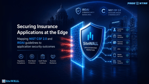 NIST CSF 2.0 and IRDAI Cybersecurity Guidelines