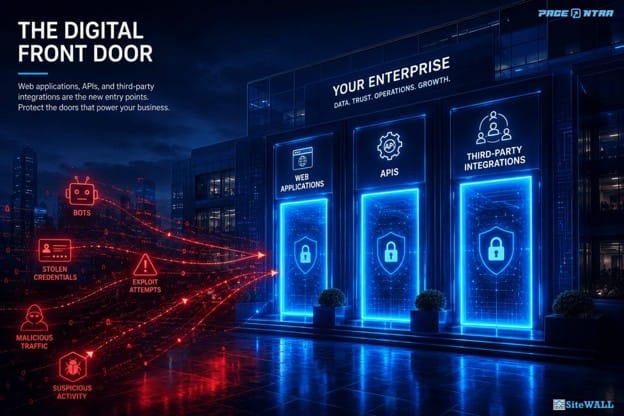 The digital front door