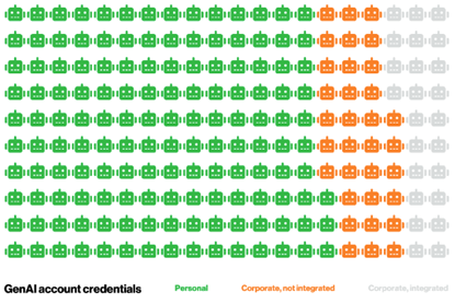 A Double-Edged Sword in Cybercrime