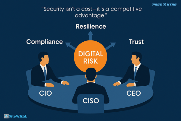 security is not a cost — it is a competitive advantage